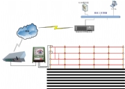 阀室高压电子脉冲围栏及远程报警